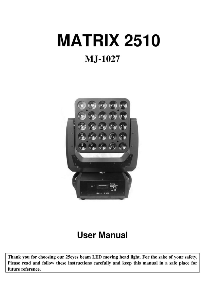 Mega LED Lighting MATRIX 2510 user manual Mega LED Lighting MATRIX 2510 user manual