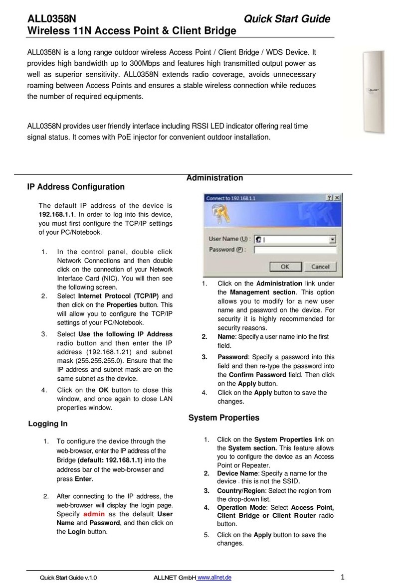 Allnet ALL0358N User manual