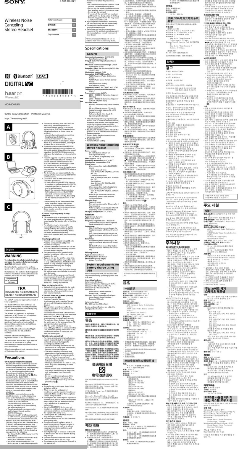 Sony MDR-100ABN User manual