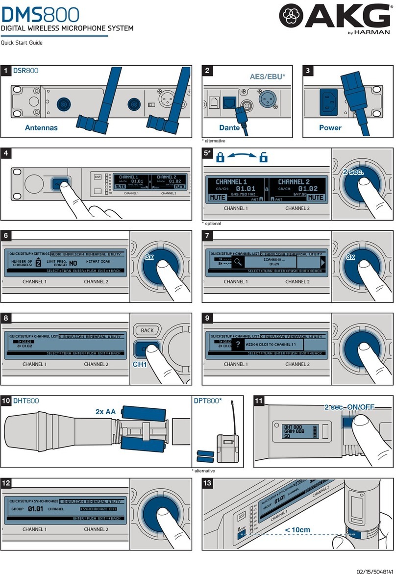 AKG DMS800 User manual