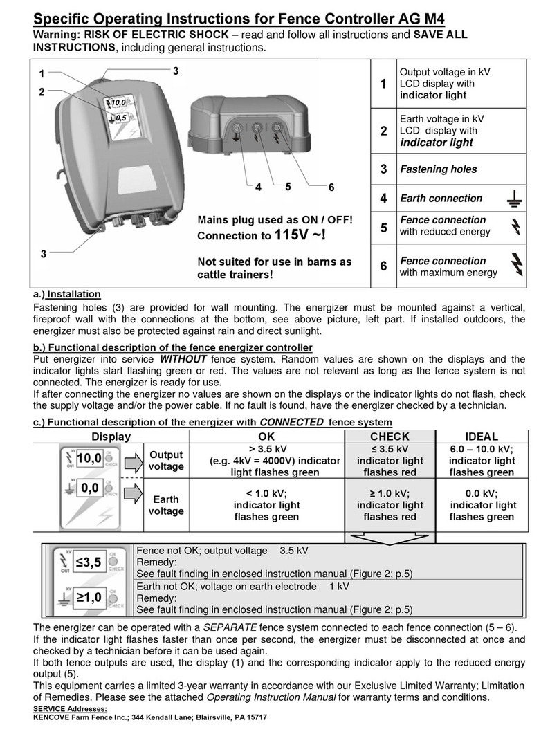 Kencove AG M4 operating instructions