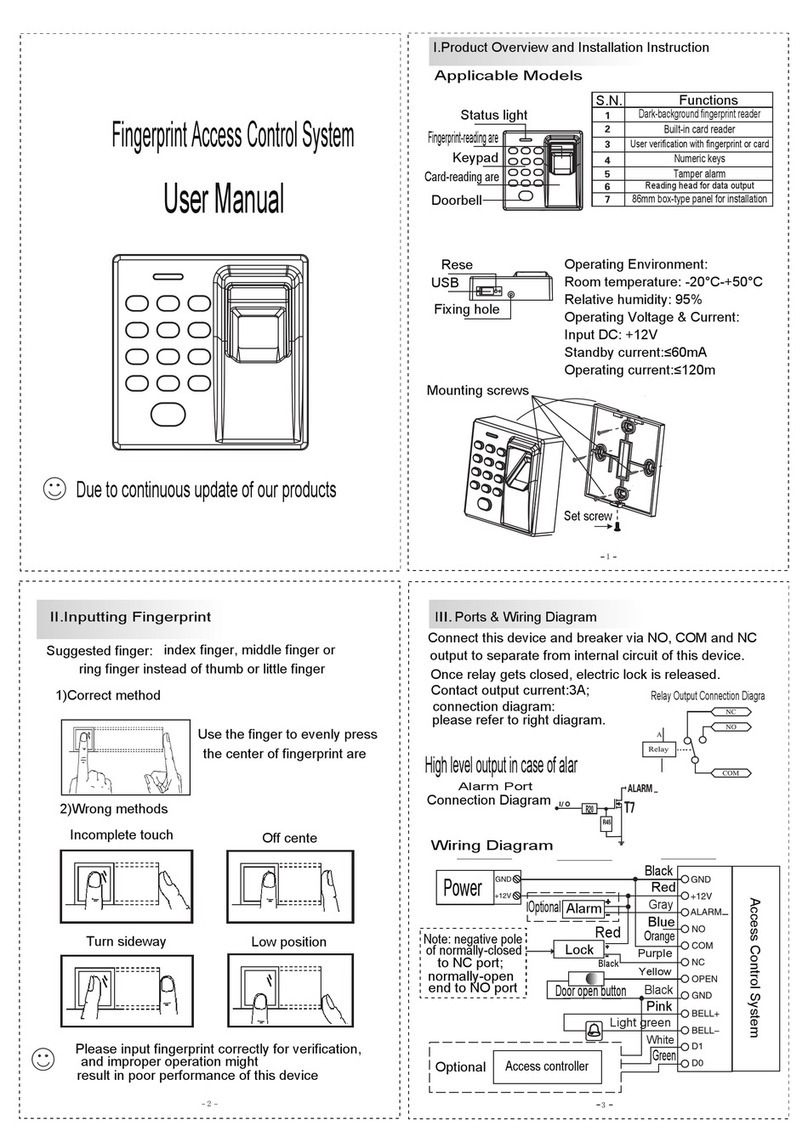 HSY F107E User manual