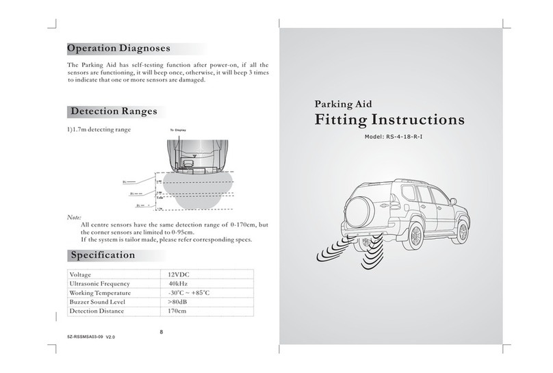 CKO RS-4-18-R-I Fitting instructions
