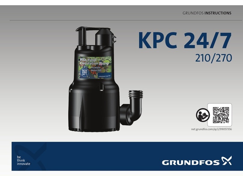 Grundfos KPC 24/7 210 User manual
