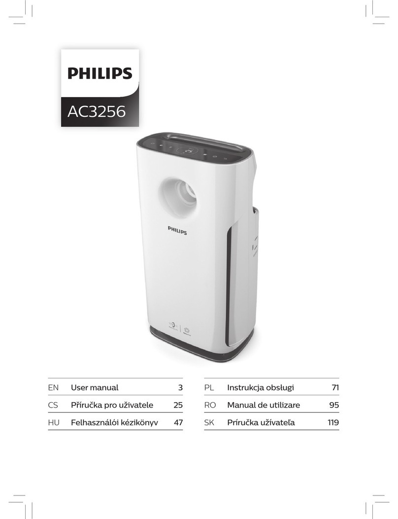 Philips AC3256 user manual