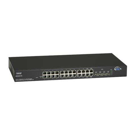 Black Box LGB1003A-R2 User manual