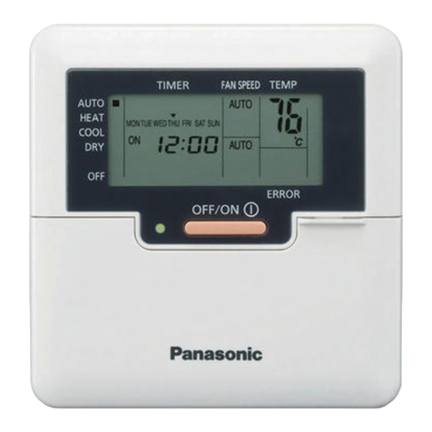 Panasonic CZ-RD516C-1 User manual