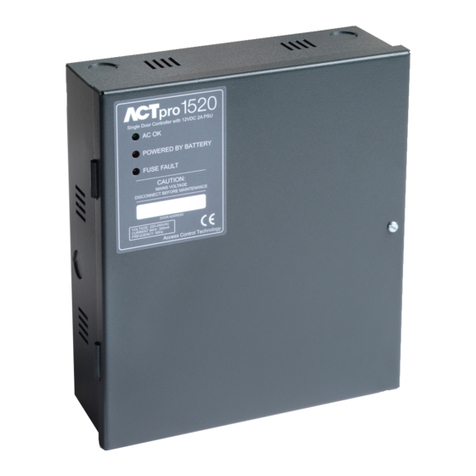 ACT ACTpro 1500 Product guide