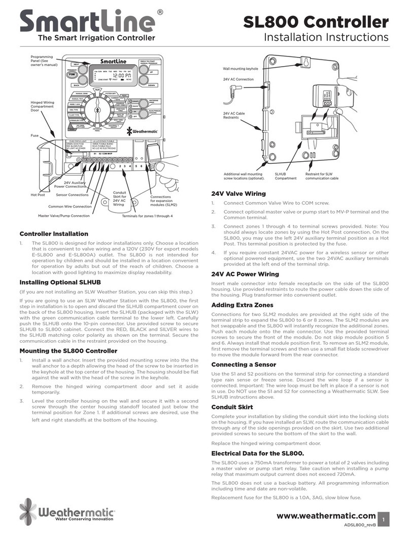 SmartLine SL800 installation instructions