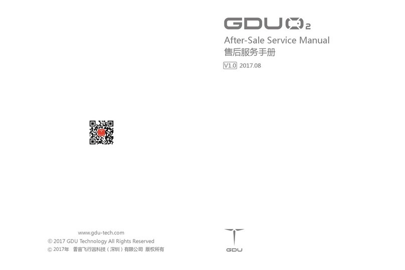 GDU O2 Series User manual