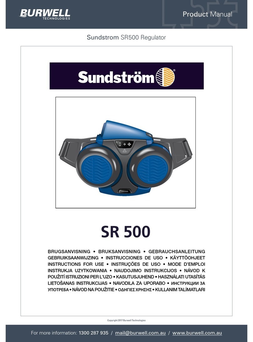 Sundstrom SR 500 User manual