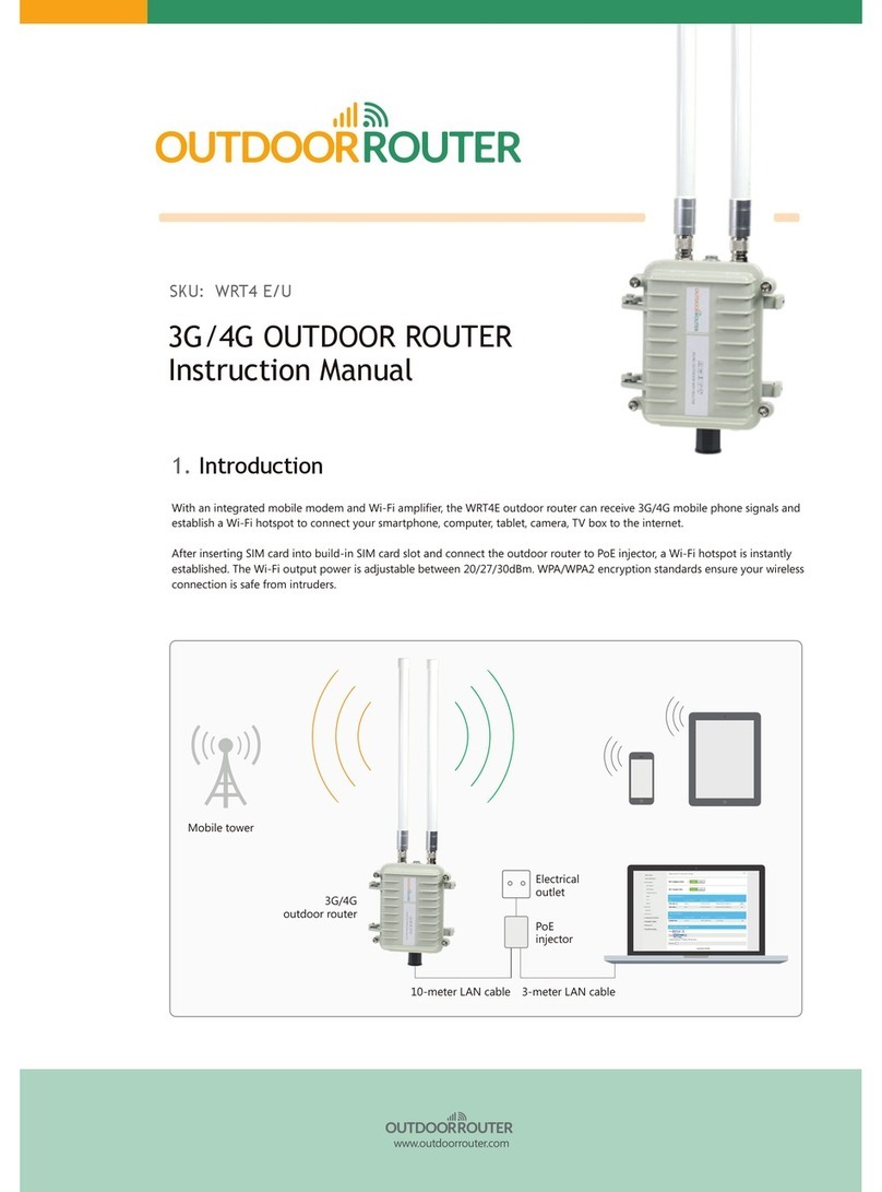 Outdoor Router WRT4 U User manual