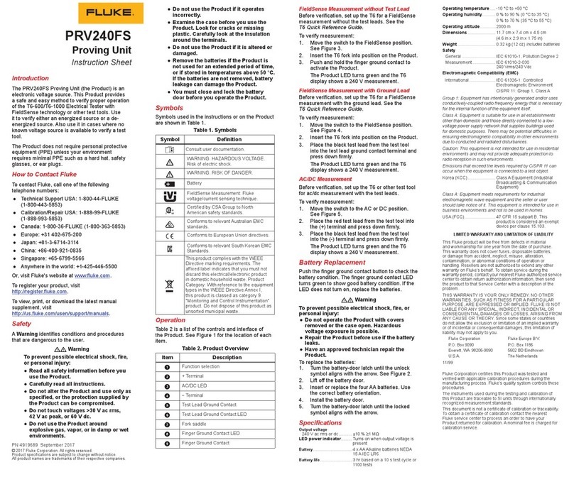 Fluke PRV240FS User manual