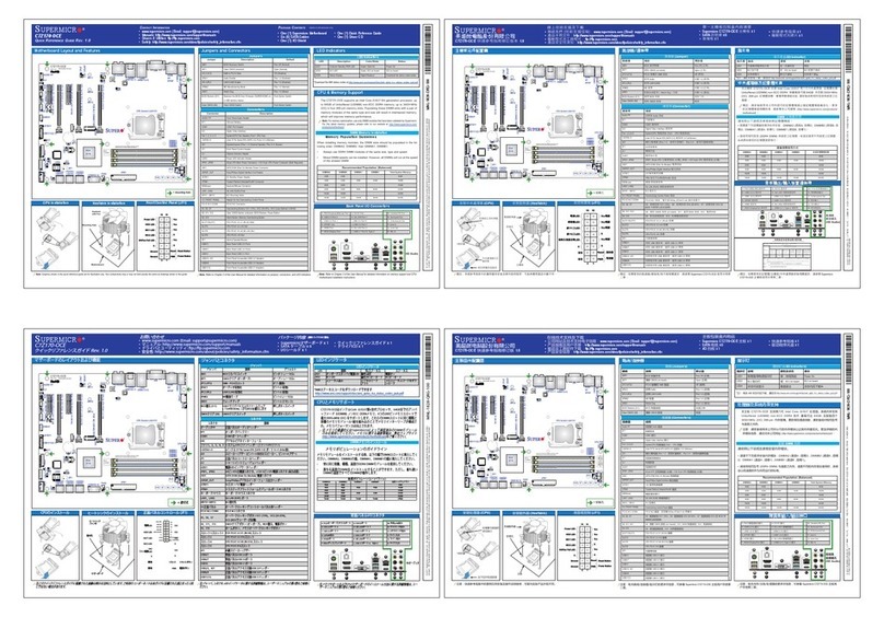 Supermicro C7Z170-OCE Quick reference guide