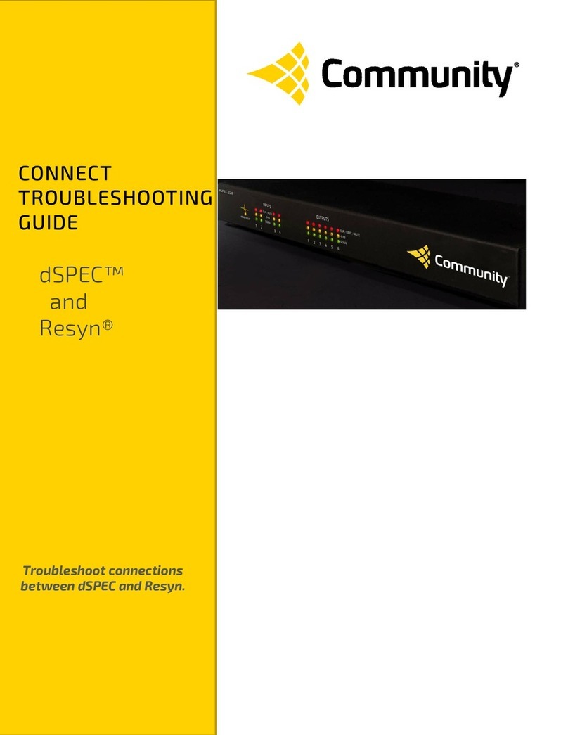 Community Resyn Connect trobleshooting guide