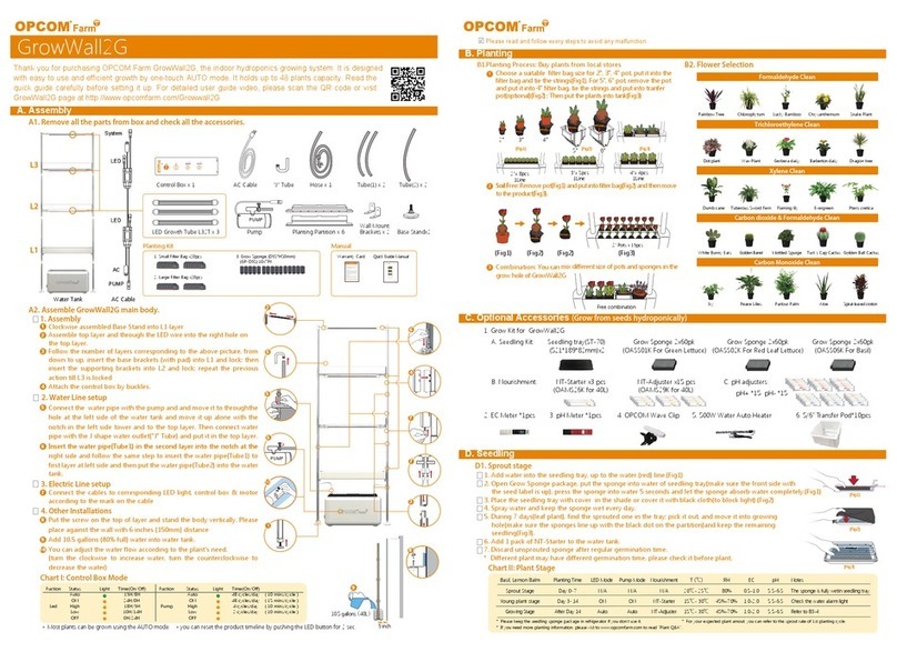 OPCOM Farm GrowWall2G User manual