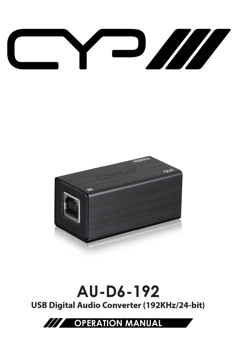 CYP AU-D6-192 Operation manual