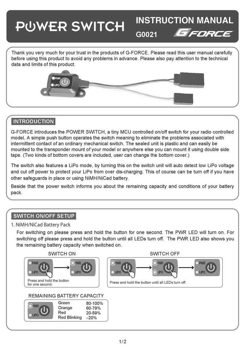 G-Force G0021 instruction manual