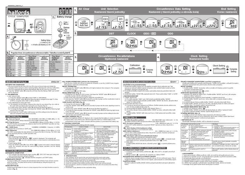 Star halfords instructions