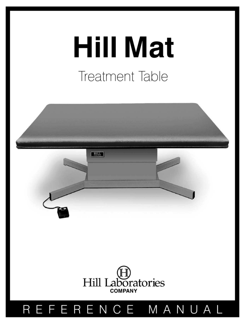 Hill Laboratories Hill Mat Reference manual