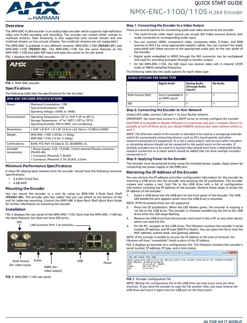 AMX NMX-ENC-1105 User manual