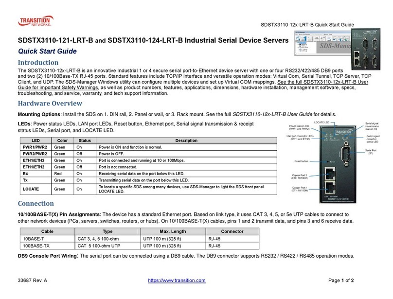 Transition Networks SDSTX3110-121-LRT-B User manual