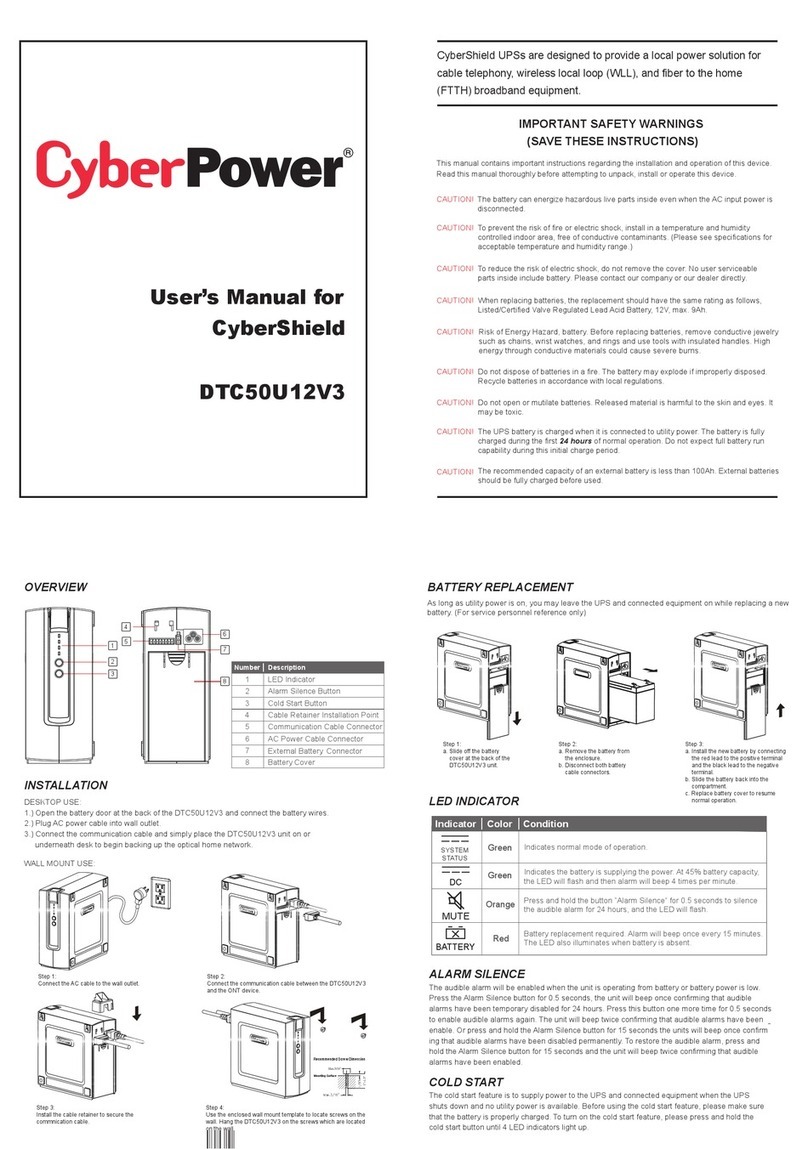 CyberPower DTC50U12V3 User manual