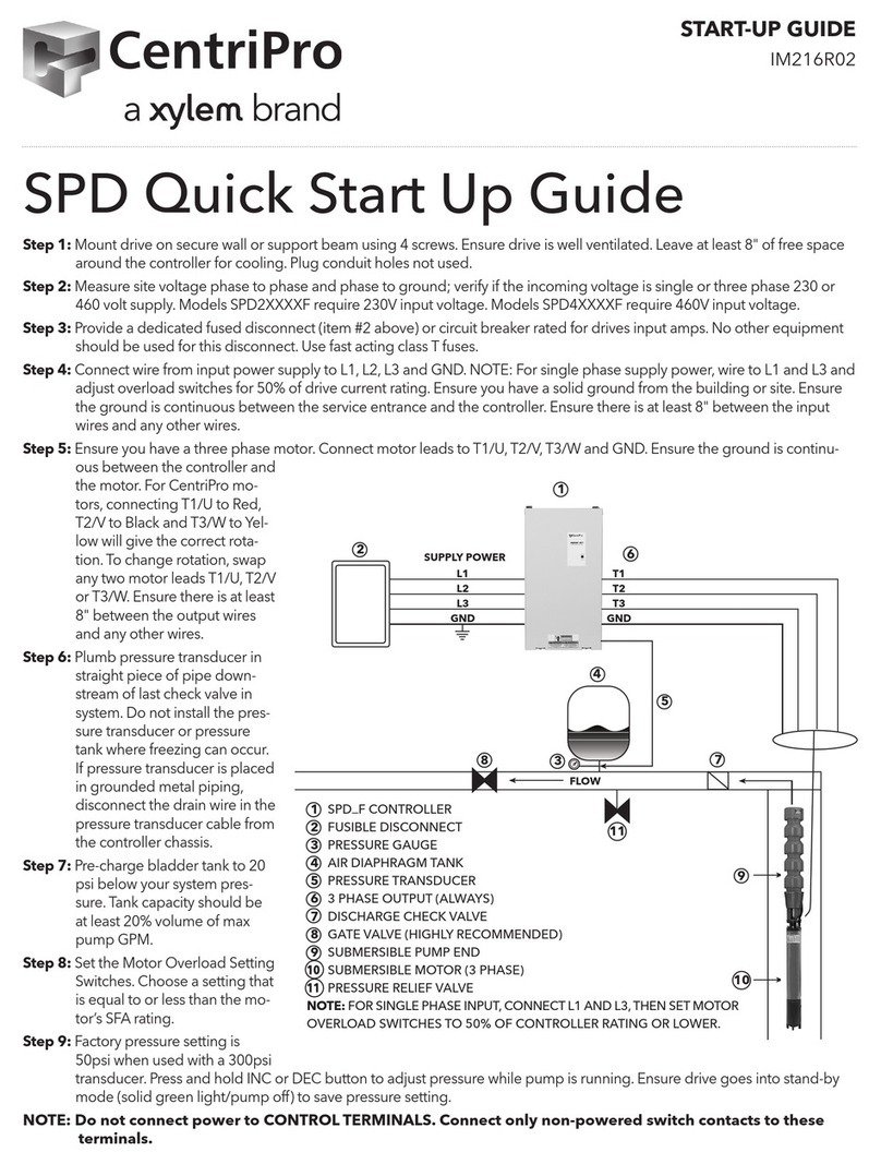 CentriPro Aquavar SPD series Quick start up guide CentriPro Aquavar SPD series Quick start up guide