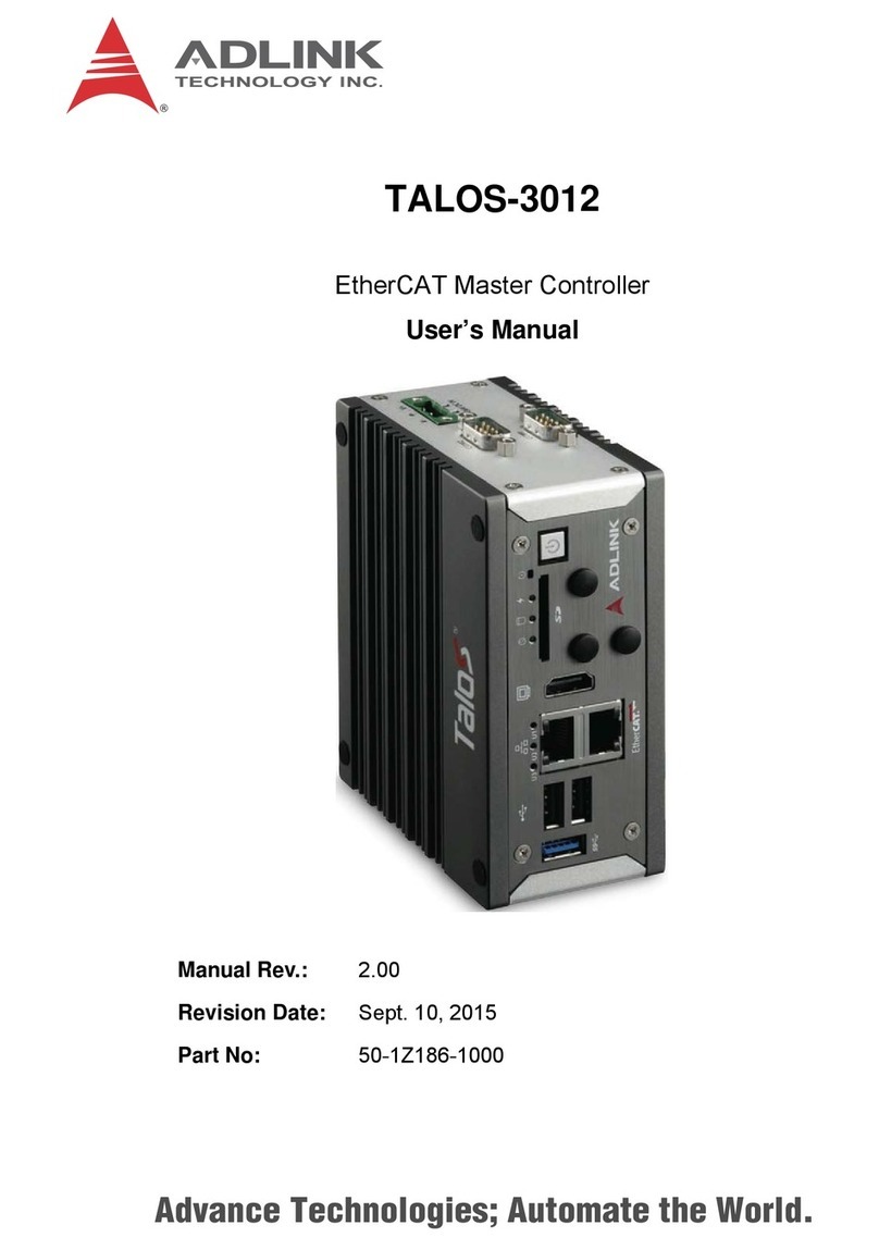 ADLINK Technology TALOS-3012 user manual