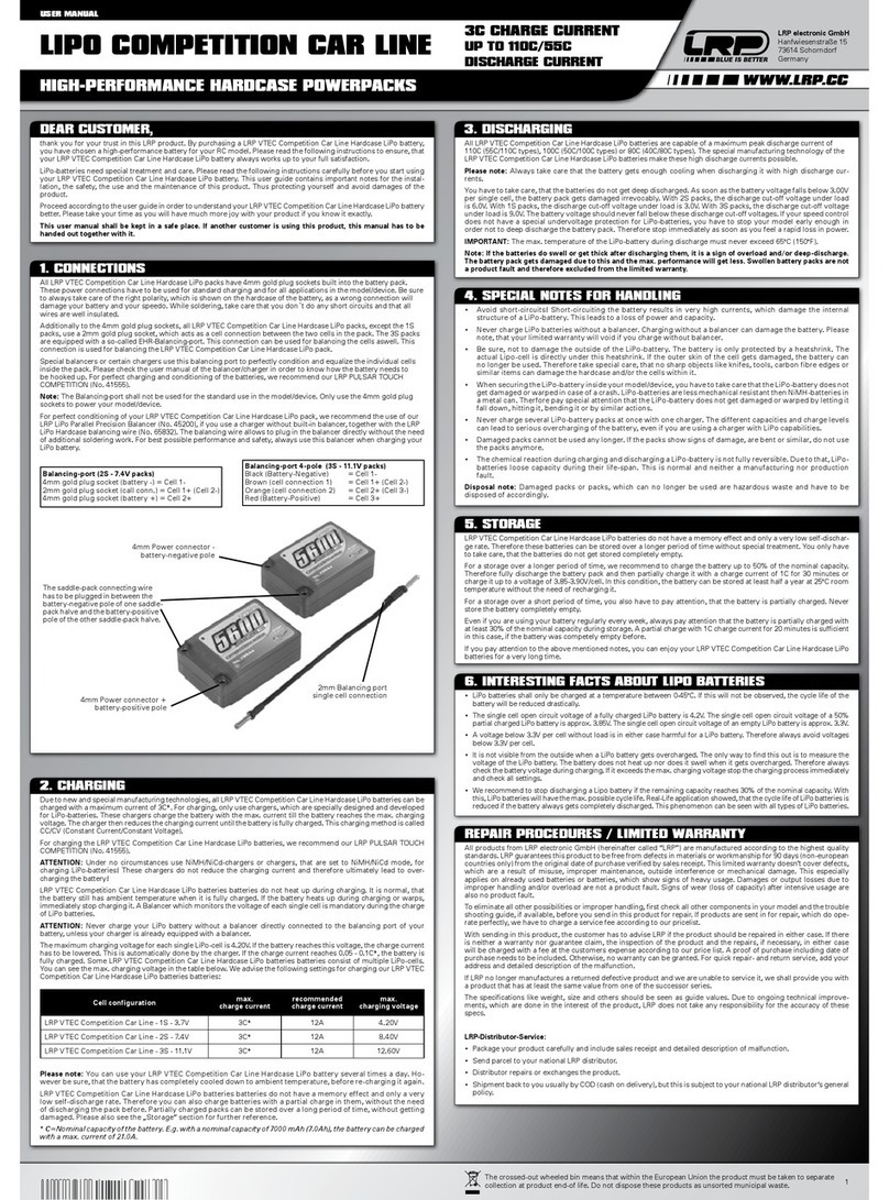LRP 5600 user manual
