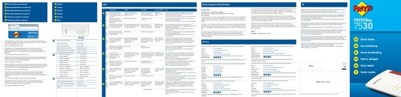 Fritz!Box 7530 quick guide