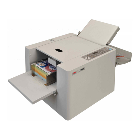 MBM 1800S User manual