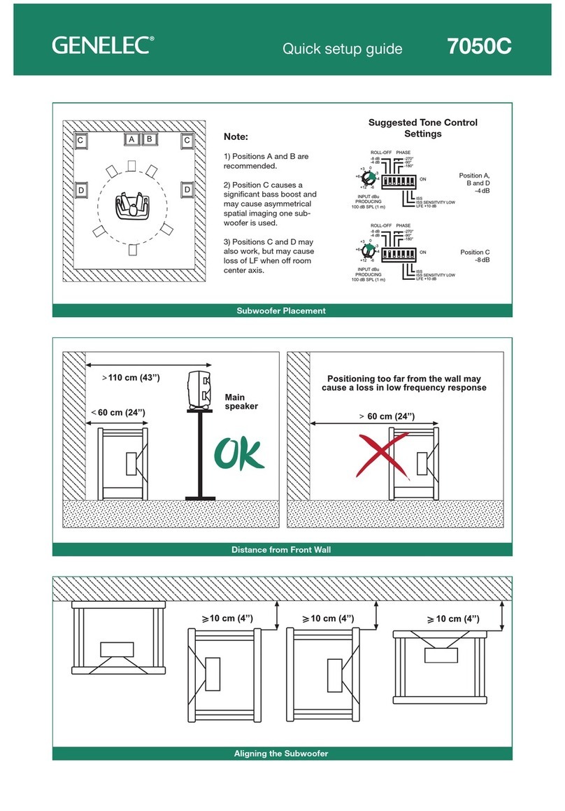 Genelec 7050C User manual