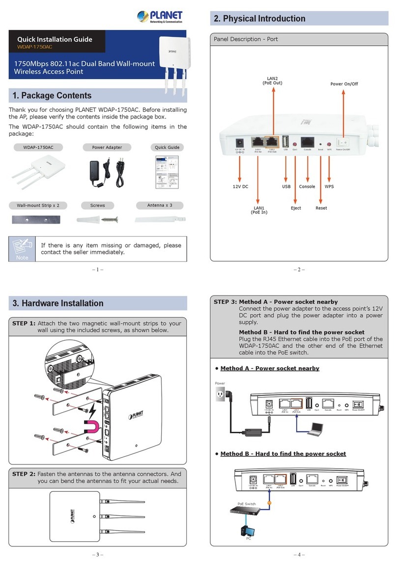 Planet WDAP-1750AC User manual