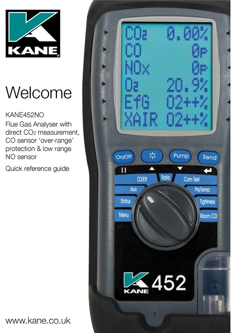 Kane KANE452NO User manual