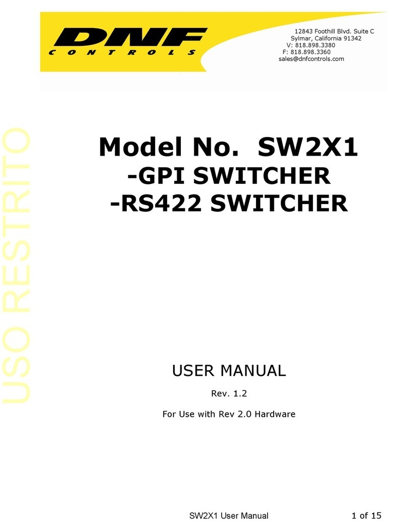 DNF Controls SW2X1-RS422 user manual