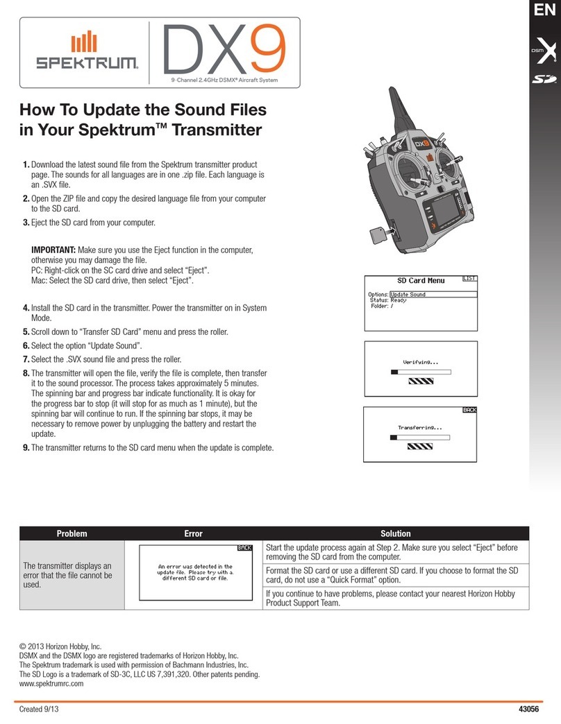 Spektrum DX9 Technical manual
