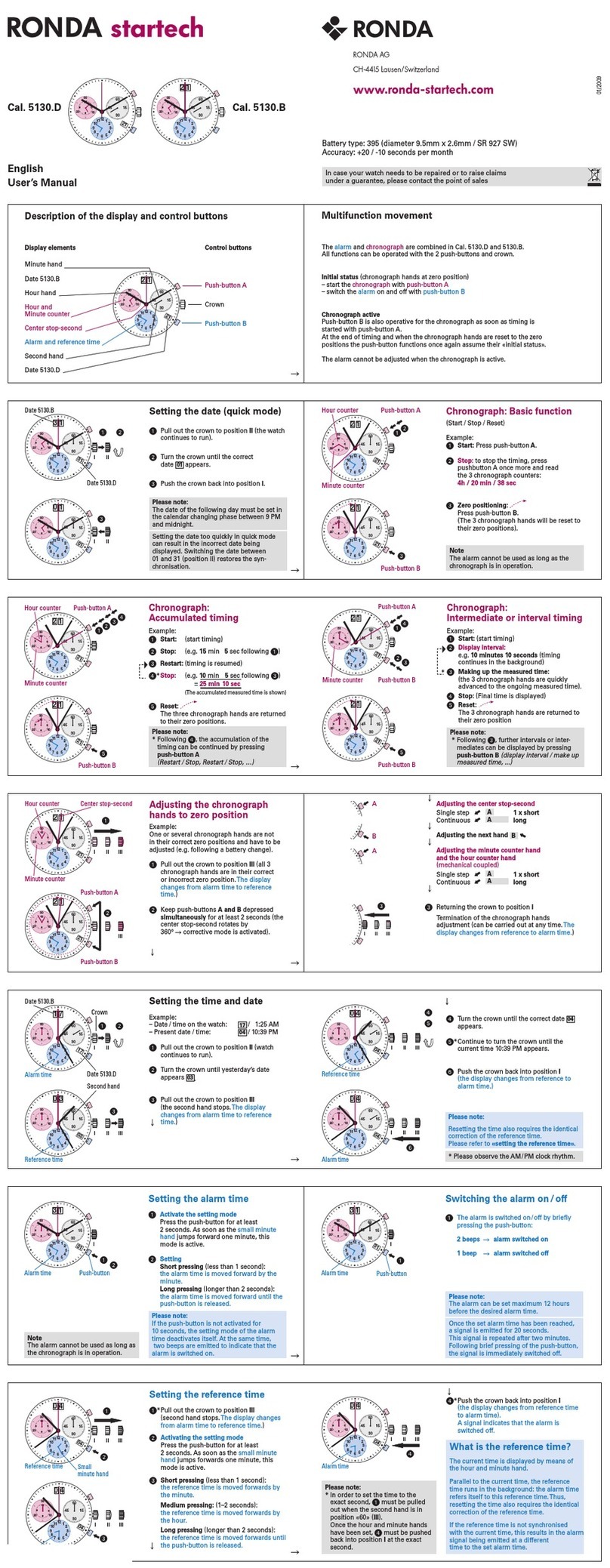 Ronda Startech 5130.D user manual