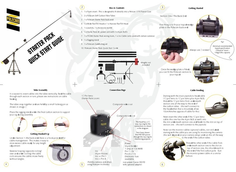 Polecam Starter Pack Quick start guides