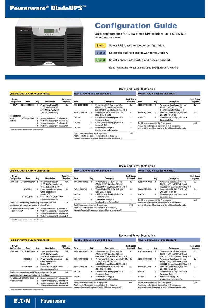 Eaton Powerware BladeUPS Quick guide Eaton Powerware BladeUPS Quick guide