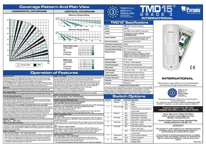 Pyronix TMD15 User manual