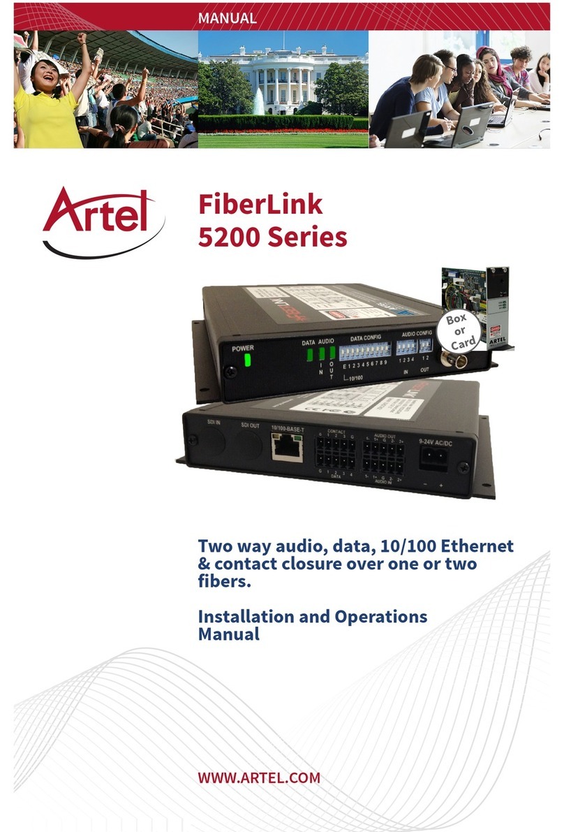 Artel FiberLink 5200-B3z User manual