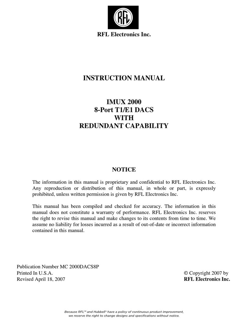 RFL Electronics IMUX 2000 instruction manual