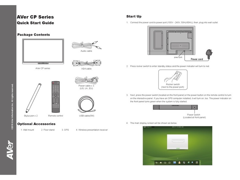 AVer CP series User manual