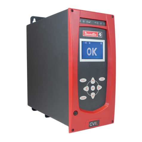 Desoutter CVIL II User manual