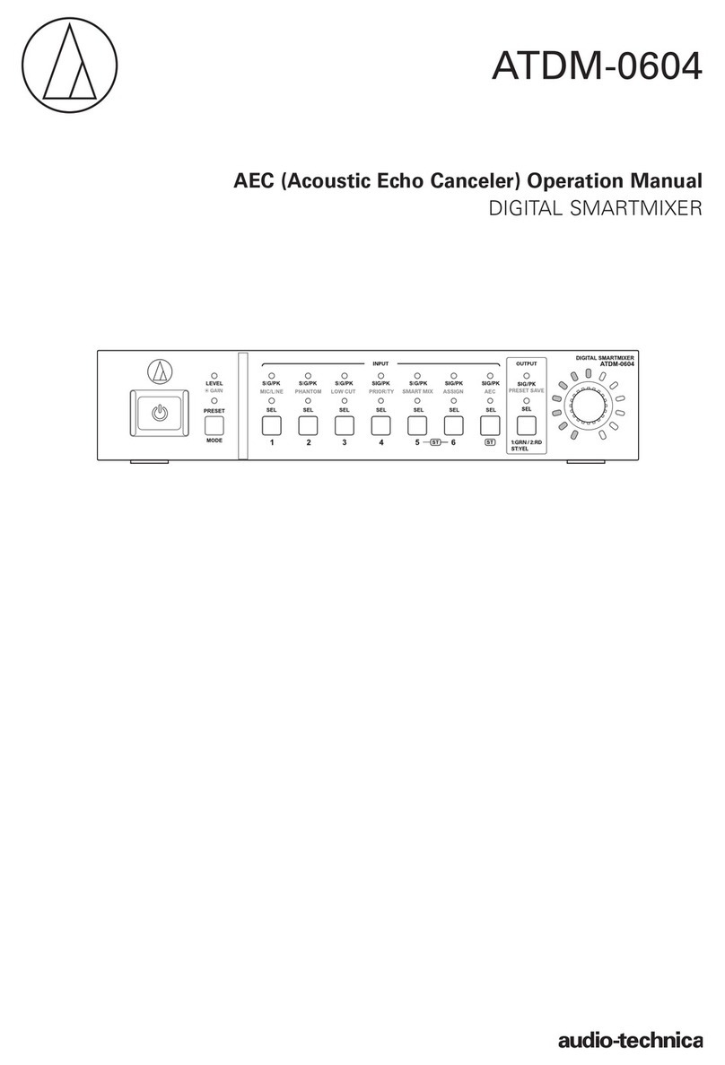 Audio Technica ATDM-0604 Operation manual