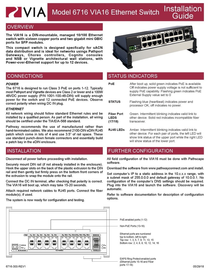 VIA Technologies VIA16 installation guide