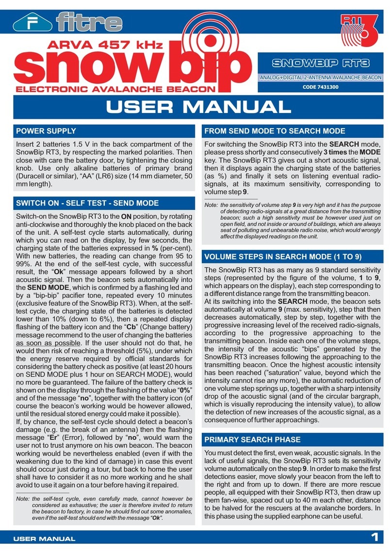 FITRE SnowBip RT3 user manual