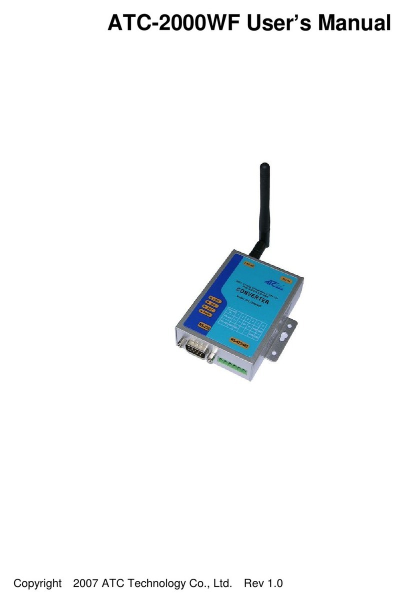 ATC Technology ATC-2000WF user manual