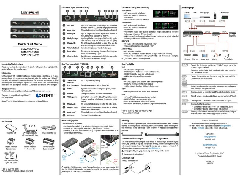 Lightware UMX-TPS-TX130 User manual